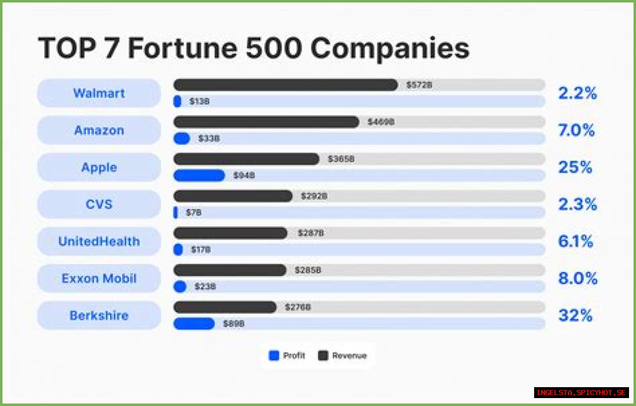 10 Celebrities Paying a Fortune in Child Support