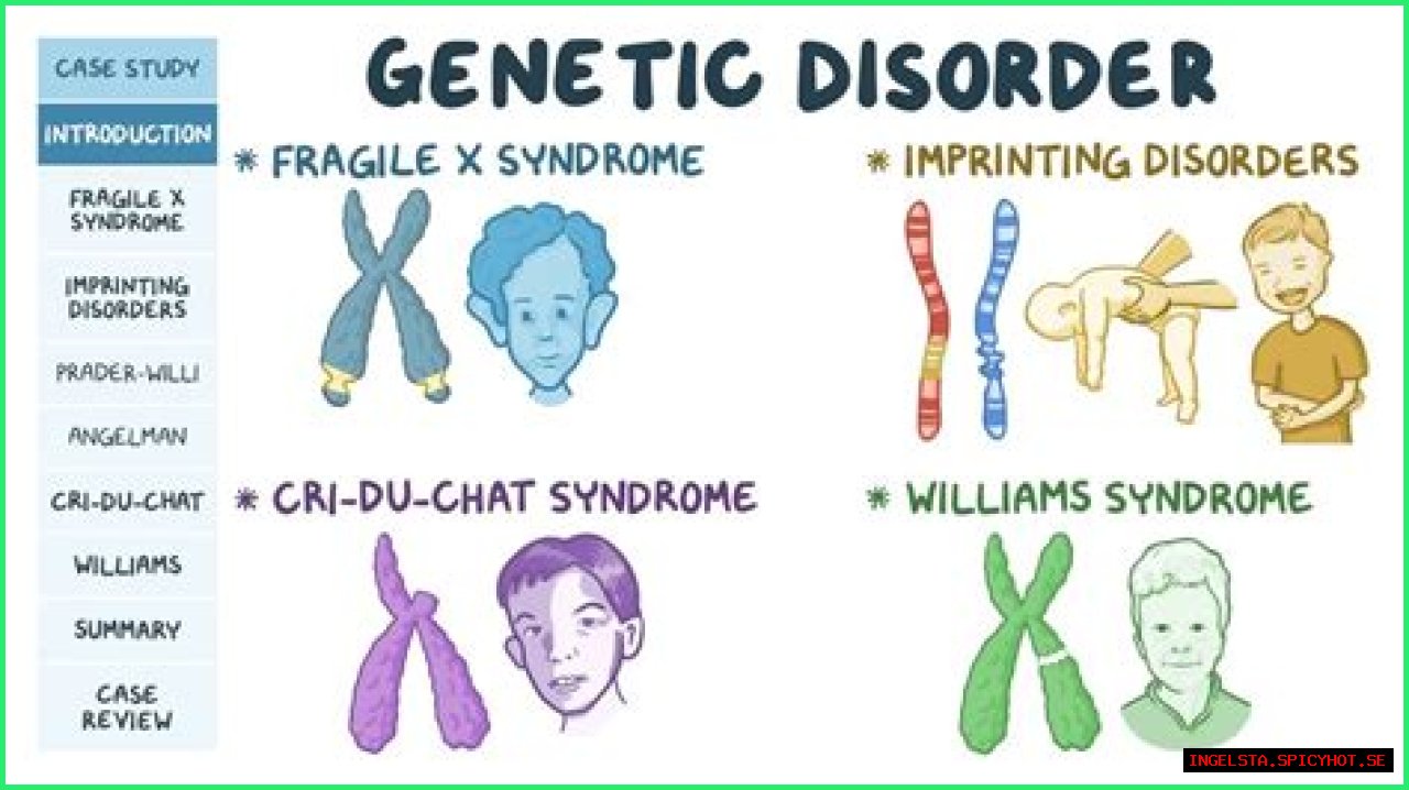 Crew Gaines Syndrome: Understanding The Rare Genetic Disorder