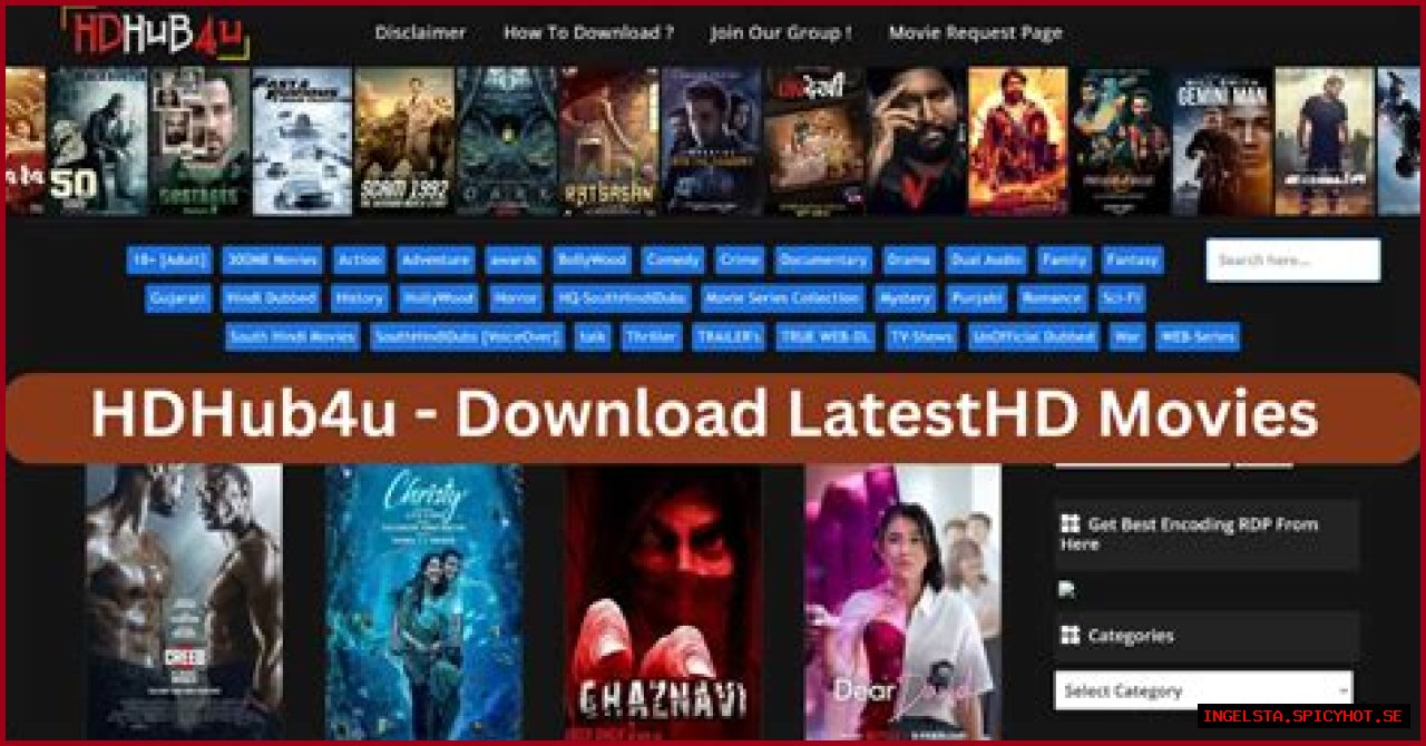 Hdhub4u 2024: The Ultimate Guide To Streaming Movies And Series